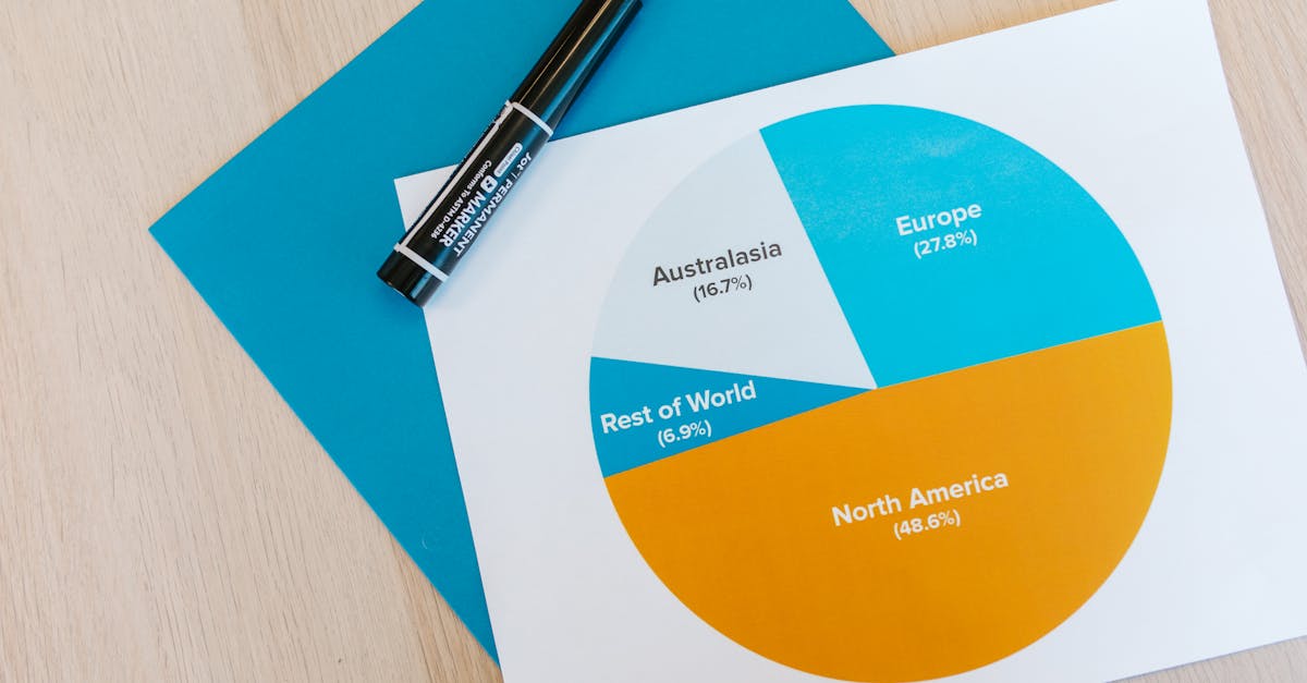 封印者：朝阳海淀公司注册代理